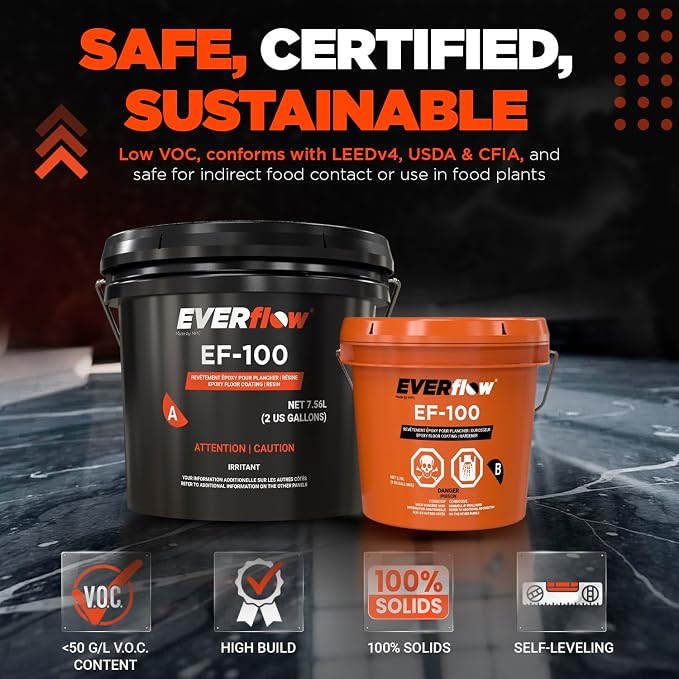 Everflow MPC Epoxy Resin Floor Coating Kit, 3 Gallon | Garage floor epoxy kit. - Image 6