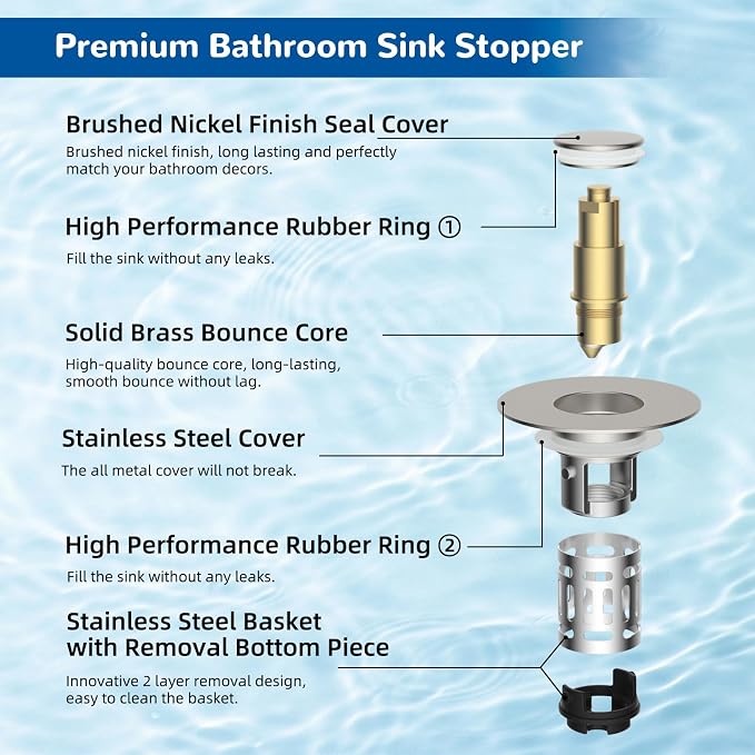 Hibbent 3 PCS Upgraded 3 in 1 Bathroom Sink Drain Strainer, Pop Up Stopper - Image 8