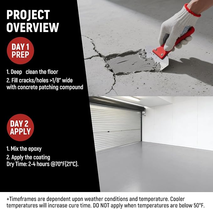 YOA Professional Epoxy Floor Coating, Acrylic Concrete Paint, Suitable - Image 4