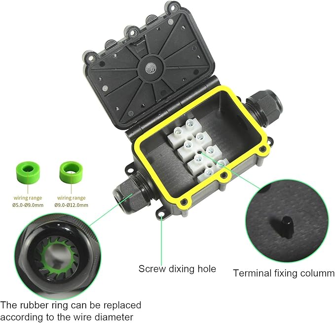 Junction Box Outdoor Waterproof IP68, 2Way M20, Electrical Boxes Extension Cord - Image 5