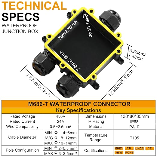 Waterproof Junction Box - Image 4