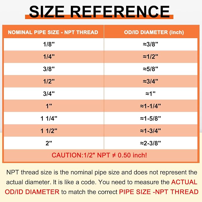 2 Pack 304 Stainless Steel FeMale to Male Adapters, 3/4" FeMale NPT x 3/8" Male - Image 3