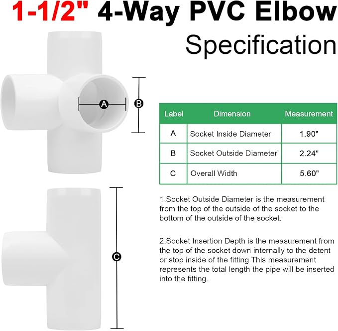 4Pack 1-1/2IN 4-Way PVC Pipe Fittings SCH40 Furniture Grade 1.50”PVC Elbow - Image 2