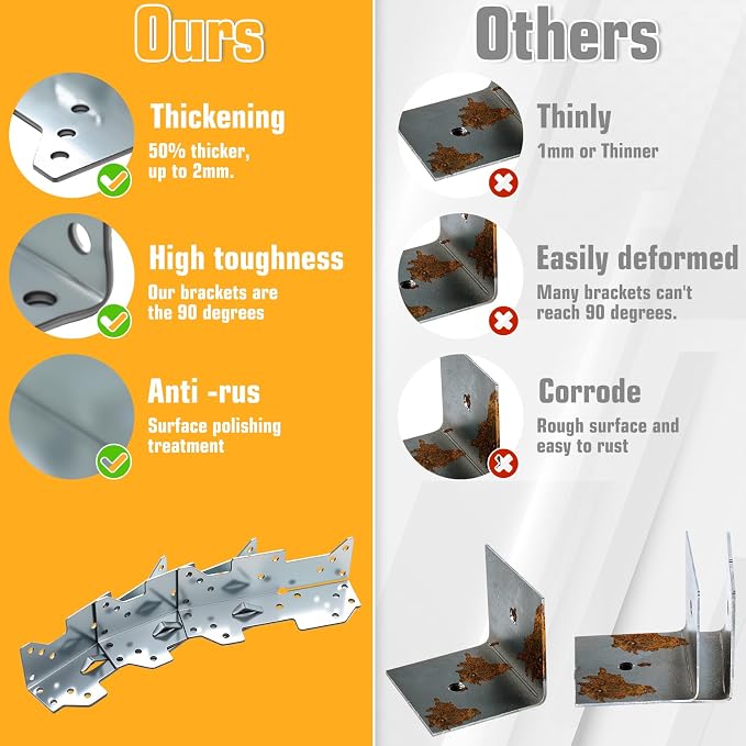 25pcs Galvanized Framing Angle Brackets - Image 6