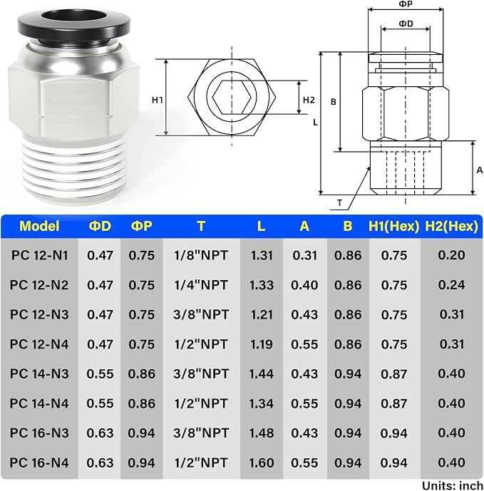 TAILONZ PNEUMATIC Male Straight 12mm Tube OD x 3/8 Inch NPT Thread Push to - Image 2