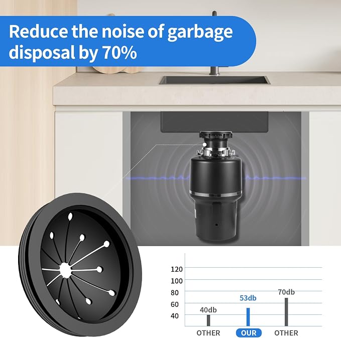 RQYEKDO 3 1/8" Garbage Disposal Splash Guard EPDM Rubber Replacement Baffle - Image 5