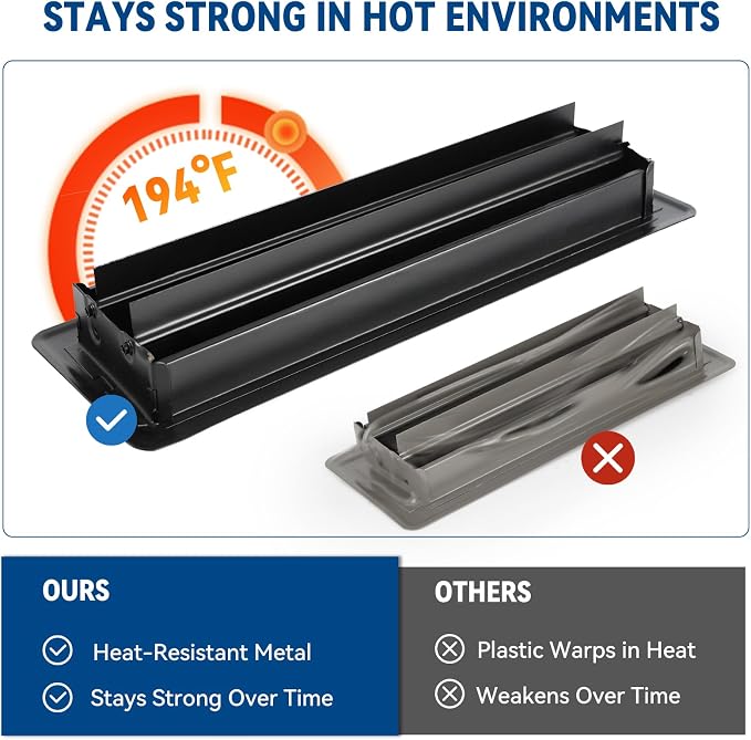 4" x 8" Floor Register Vent Covers 2Pack - Image 6