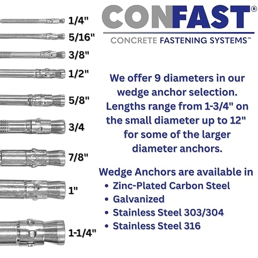 3/8" x 5" Wedge Anchor Zinc Plated - Image 7