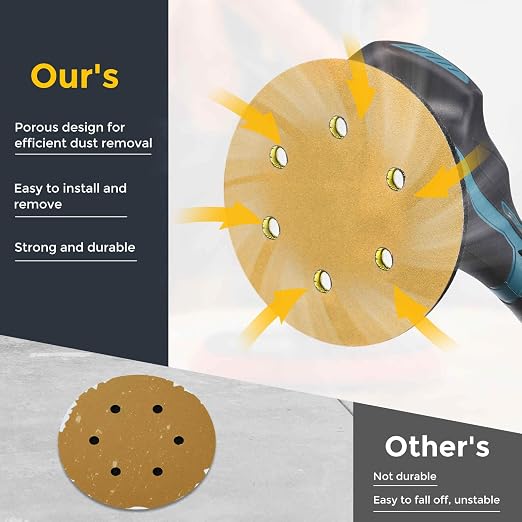 HARFINGTON 50Pcs 5Inch Sanding Discs 40Grit Yellow Aluminum Oxide 8 Hole | Hook - Image 4