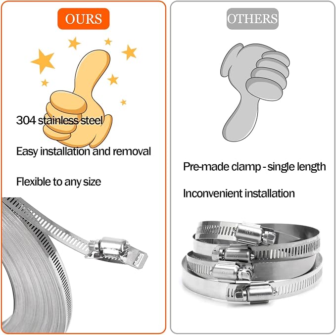 Dianrui DIY Hose Clamps 50FT 304 Stainless Steel Metal Strap + 24PCS Stronger - Image 5