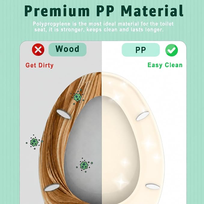 Almond Elongated Toilet Seat, 18.5 x 14.2 Inch Durable Plastic Toilet Seat - Image 3