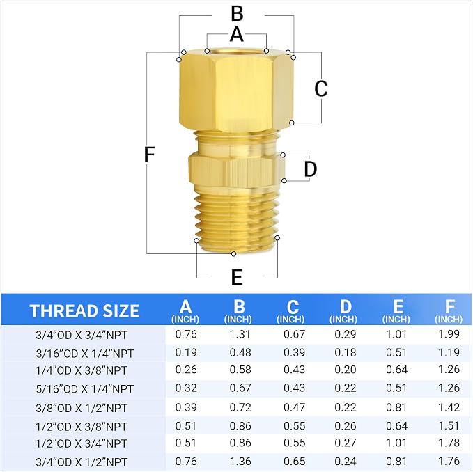 ChillWaves Brass Compression Tube Fitting, 3/16" OD x 1/4" NPT Male Compression - Image 2