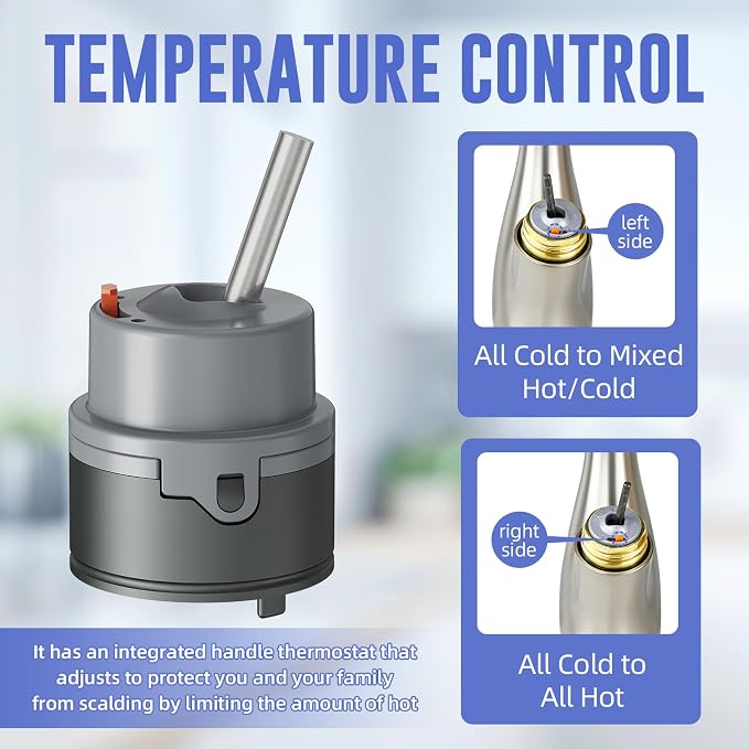 RP50587 Valve Cartridge Compatible - Image 3