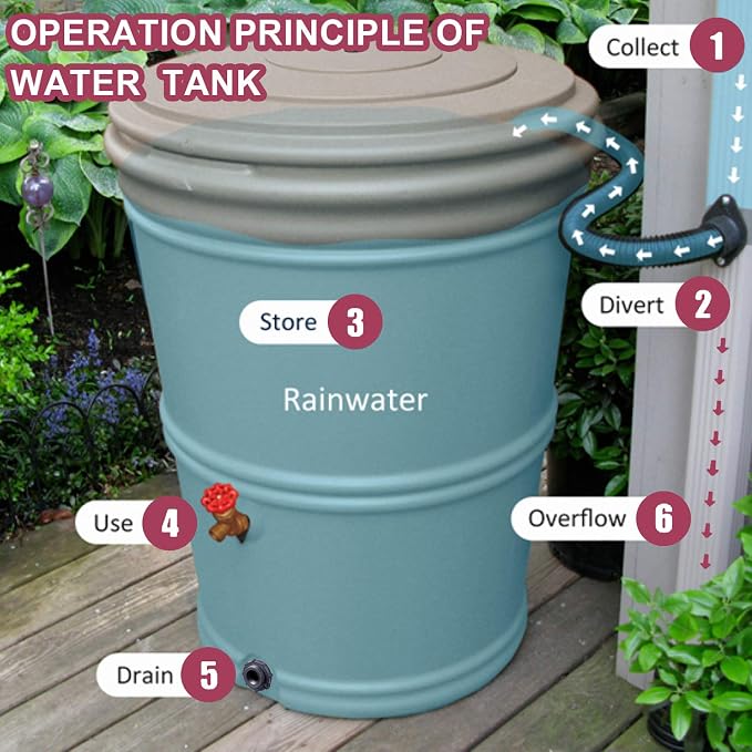 Outus 2 Pieces 1.5 Inch PVC Bulkhead Fitting, Rain Barrel Tank Adapter | - Image 5
