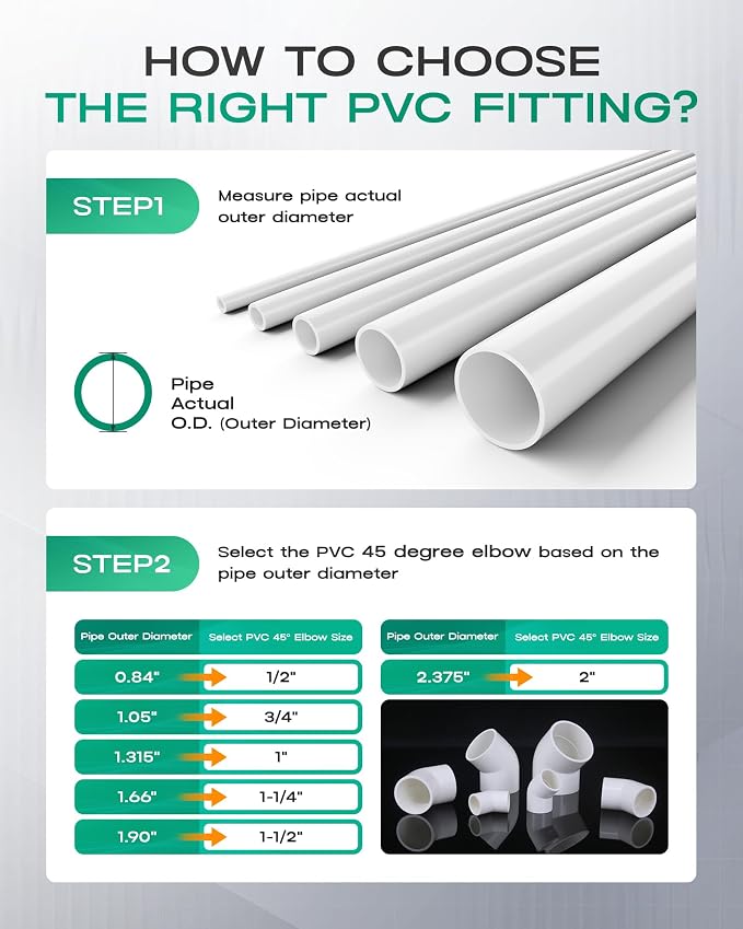 10-Pack 3/4 Inch 45 Degree PVC Elbow Pipe Fittings, Furniture Grade SCH40 PVC - Image 8