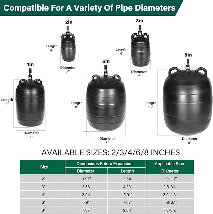 2 Inch Inflatable Pipe Plug Balloon Kit - Image 2