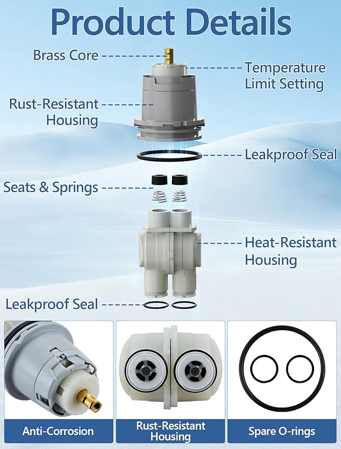Shower Cartridge Replacement for Delta RP46074 | 1-Pack, Fits Delta 13 14 - Image 4