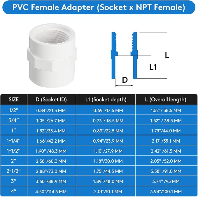 9 Pack 1" PVC Female Adapter, Schedule 40 - Image 6