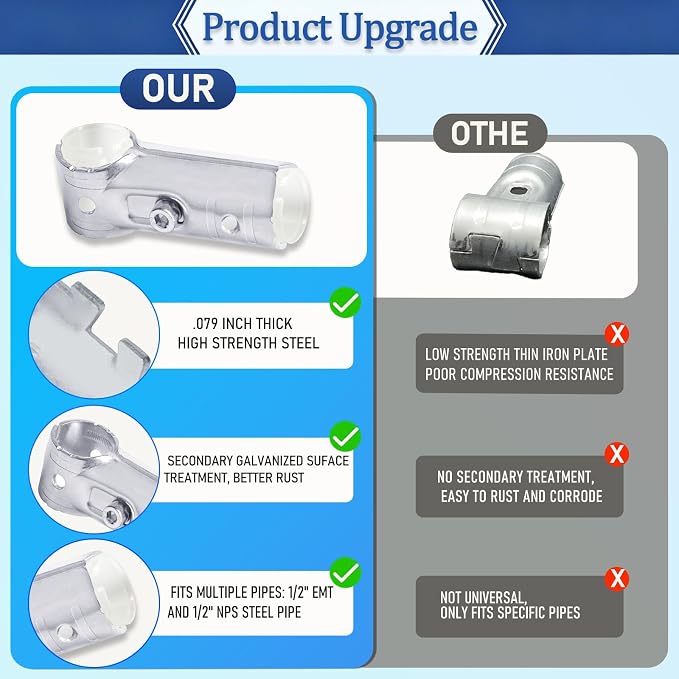 10 Sets T Pipe Connectors Fits 1/2" EMT Conduit & 1/2" NPS Steel Pipe | - Image 3