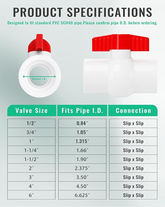 1 Inch PVC Ball Valve 6 Pack Fits 1.315" OD PVC Pipe, Shut Off Valve | Heavy - Image 2