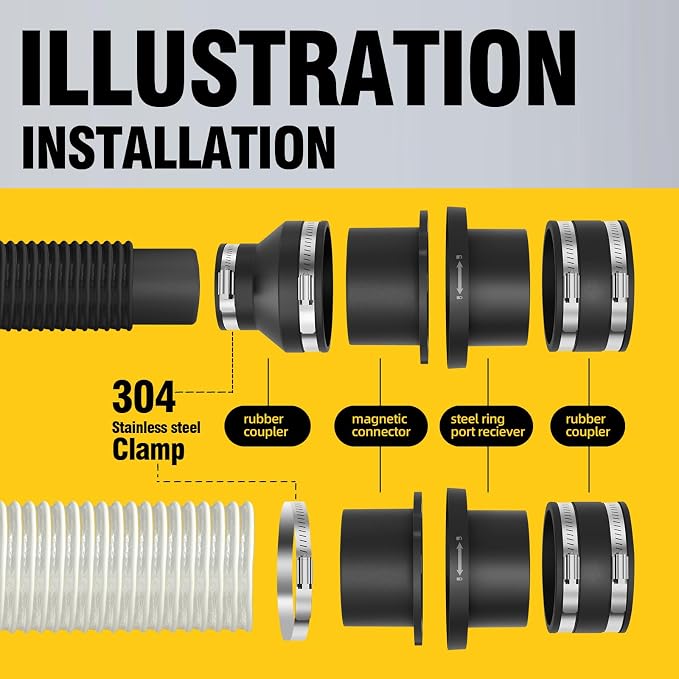 4‘’ magnetic dust collector fittings - Image 9