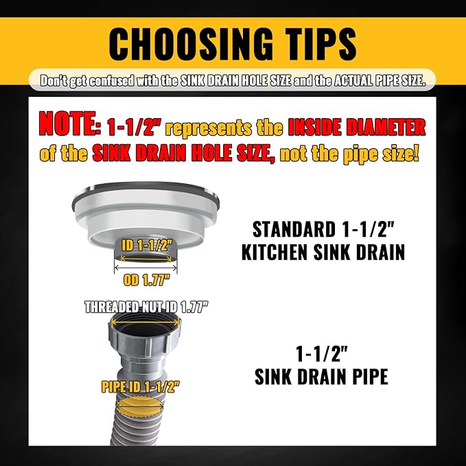 VIVIDA Double Sink Drain Pipe Kit, 1-1/2" Kitchen Sink P Trap - Image 6