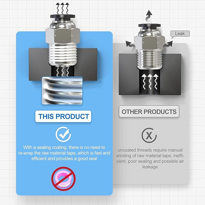 TAILONZ PNEUMATIC Elbow and Straight Combination 1/2 Inch Tube OD x 1/2 Inch - Image 5
