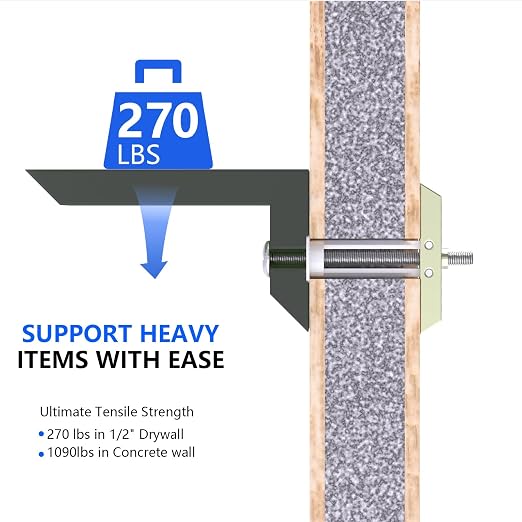 Drywall Anchor with Included Bolts - Image 6