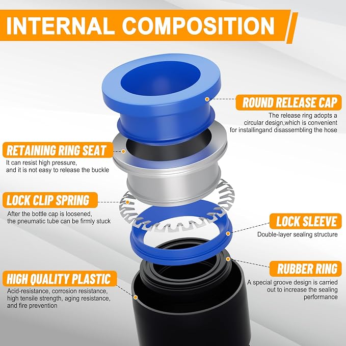 200PCS Pneumatic Push to Connect Air Fittings Straight Union Kit | 1/8" 1/4" - Image 4