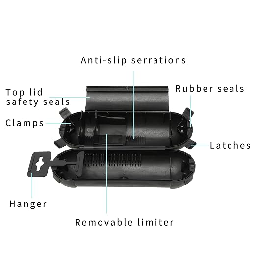 4-Pack Outdoor Extension Cord Safety Covers - Image 3