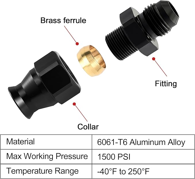 EVIL ENERGY 4AN Male to 1/4" Hardline Compression Fitting Adapter Aluminum Black - Image 4