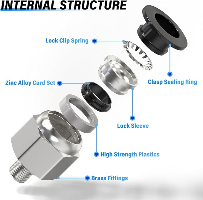 TAILONZ PNEUMATIC Male Straight 4mm Tube OD x M6 Thread Push to Connect - Image 3