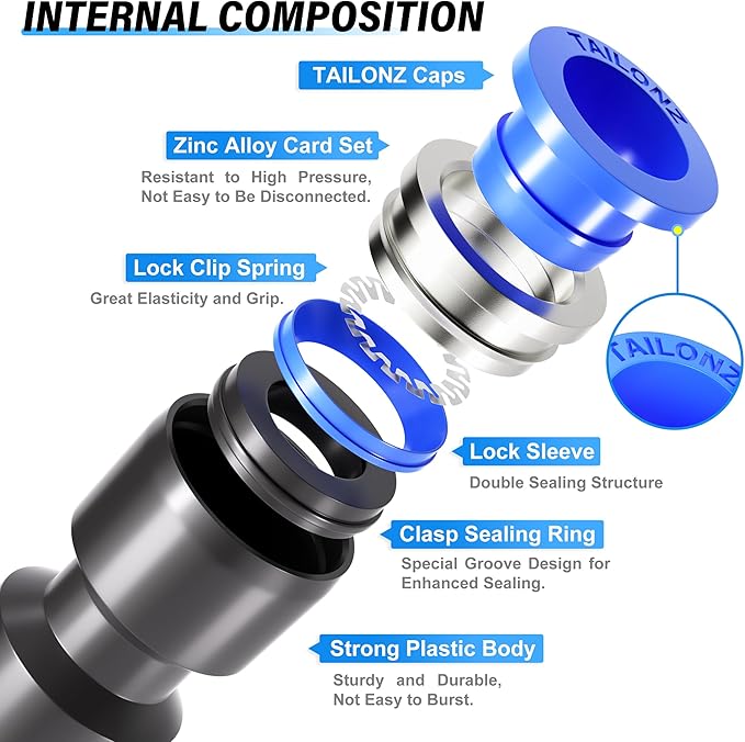 TAILONZ PNEUMATIC 12mm od Push to Connect Fittings Pneumatic Fittings Kit 5 - Image 4