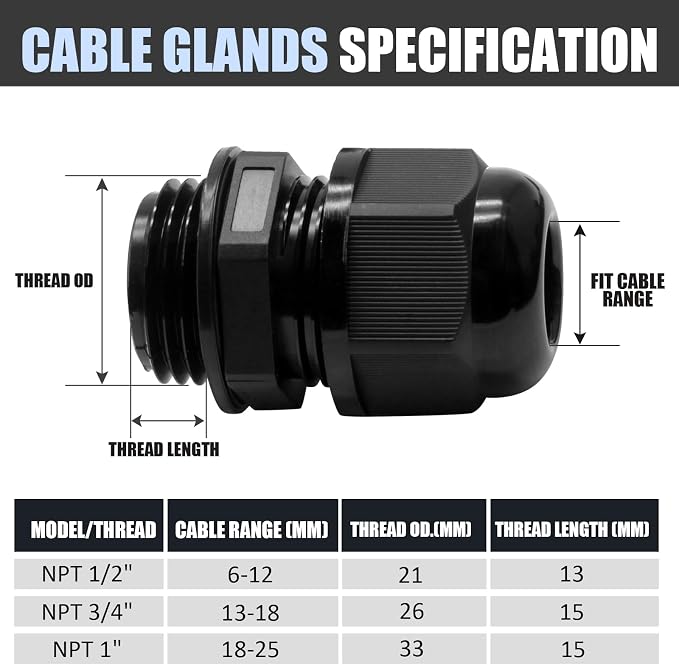 12 Pcs 1/2" NPT Nylon Cable Glands, Rubber Gasket Seal - Image 2