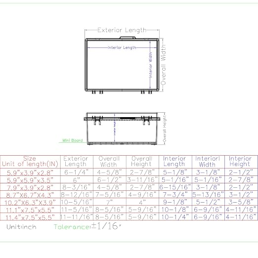 IP67 Waterproof Junction Box, ABS Plastic Electrical Enclosure - Image 5