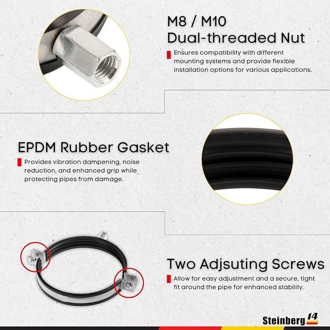 2pcs, Duct Clamp 5 inch Bracket - Image 6