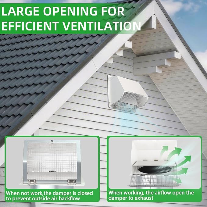 3 Inch Dryer Vent Cover Outside, Wall Vent Exhaust Vent Cover Exterior 3" Dryer - Image 3