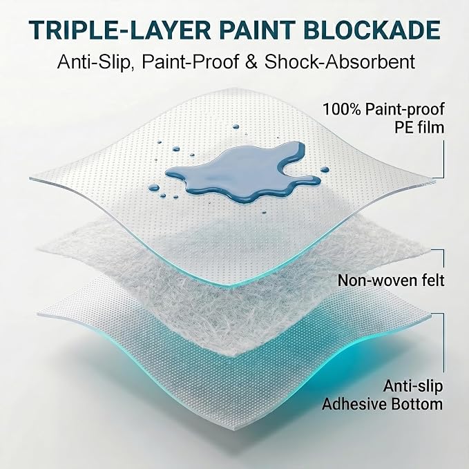 40"x168' Temporary Floor Protection, Self-Adhesive Floor Covering, 560 sqft - Image 5