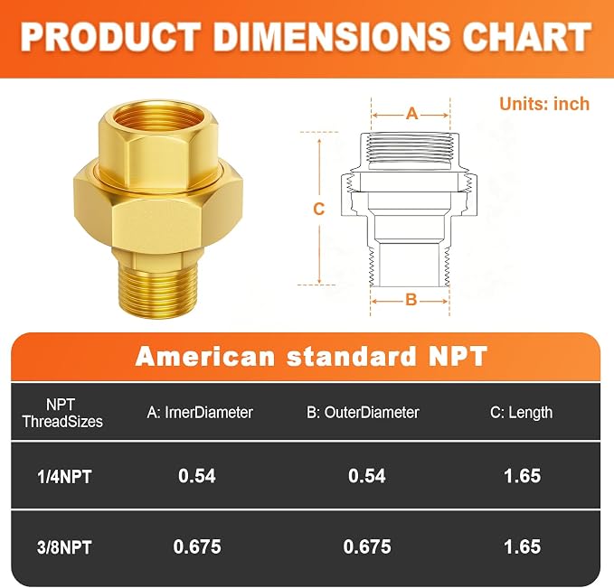 GASHER 5PCS 1/4" NPT Brass Union Pipe Fitting | 1/4 Inch Female x 1/4 Inch Male - Image 3