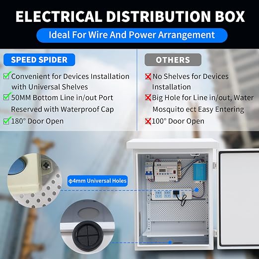 Outdoor Nema Electrical Enclosure Box20x24x12 Removable Mount Plate&FanVent | - Image 3