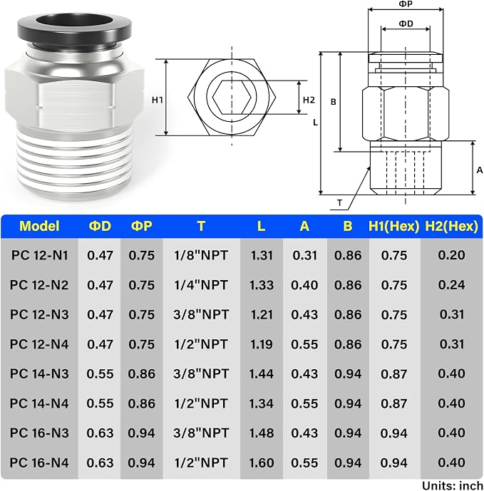 TAILONZ PNEUMATIC Male Straight 12mm Tube OD x 1/2 Inch NPT Thread Push to - Image 2
