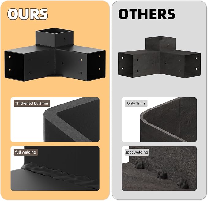 Pergola Brackets, 3-Way Pergola Kit - Image 6