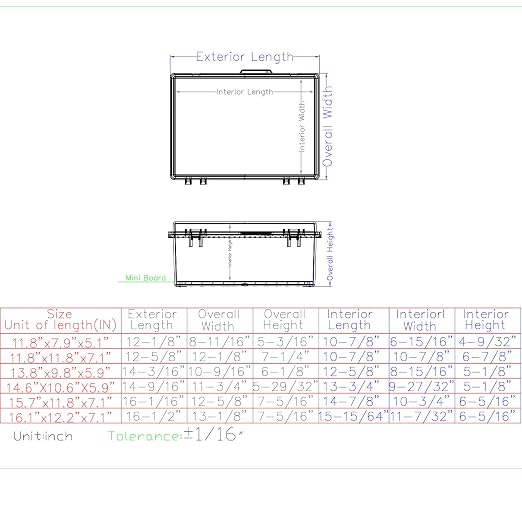 Waterproof Junction Box, ABS Plastic Electrical Box - Image 5