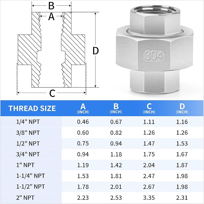 ChillWaves 304 Stainless Steel Cast Pipe Fitting, Union，1/4" NPT Female Thread - Image 2
