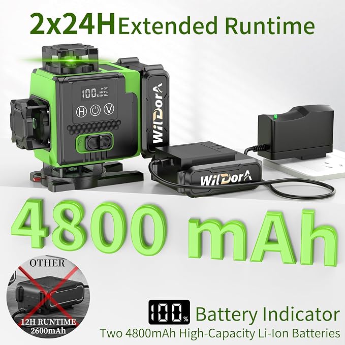 16 Line Laser Level, 4x360° Green Laser Leveler, ±4° Auto Self Leveling - Image 6