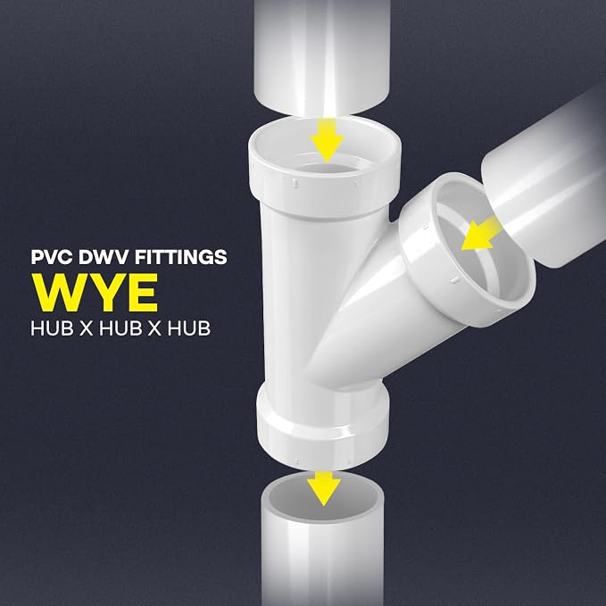 SUPPLYGIANT™ 4" x 4" x 2" PVC DWV Wye Reducing Hub – White PVC Drain, Waste & - Image 4