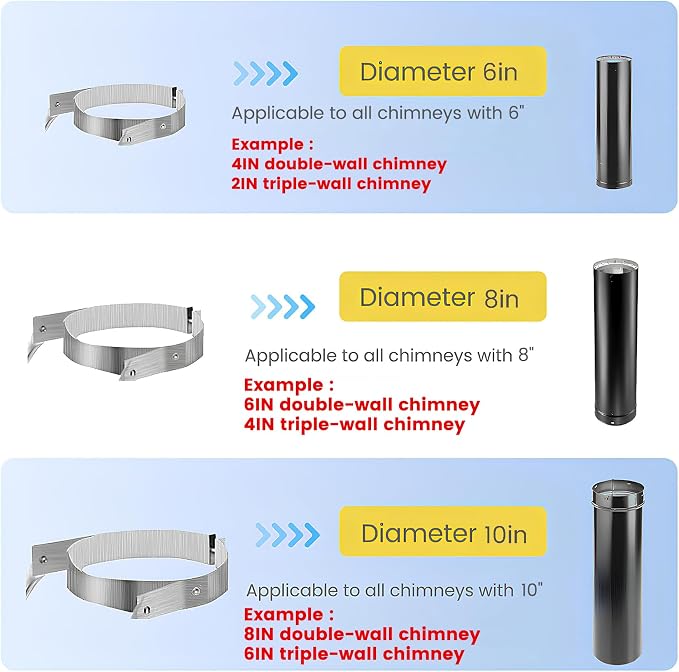2026 New Silver Plated High-End Ebusin 6" Extended Roof Bracket Supports - Image 2