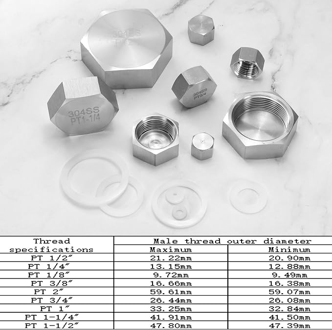 uxcell 2pcs Hex End Cap 304 Stainless Steel Nut - Image 5