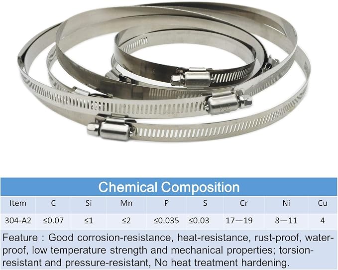 5 Inch Adjustable 304 Stainless Steel Duct Clamps Hose Clamp | 4Pcs 118mm-140mm - Image 6