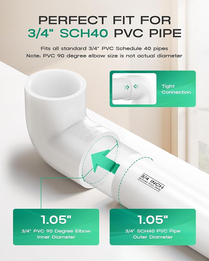 10-Pack 3/4 Inch PVC Fittings 90 Degree Elbow, Furniture Build Grade SCH40 - Image 3